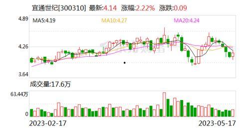 国产成人亚洲综合91,揭秘国产影视行业的新趋势